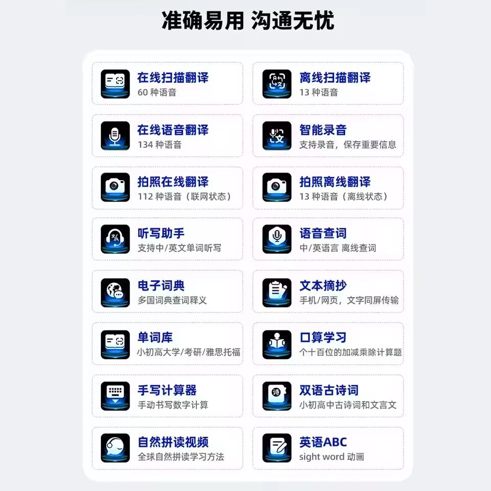 Stilou de Traducere AI GPT 150 de Limbi Scanare AI Stilou Inteligent de Traducere Traducere Offline Citire Punct de Învățare Traducător Vocal