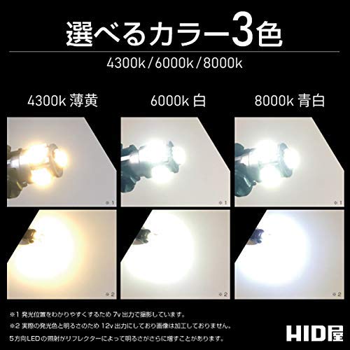 HID Shop LED T10 Position Lamp License Plate Under Door