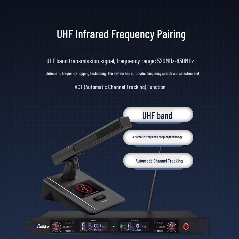 Runpu Professional Wireless Gooseneck Conference Microphone System (CN version)
