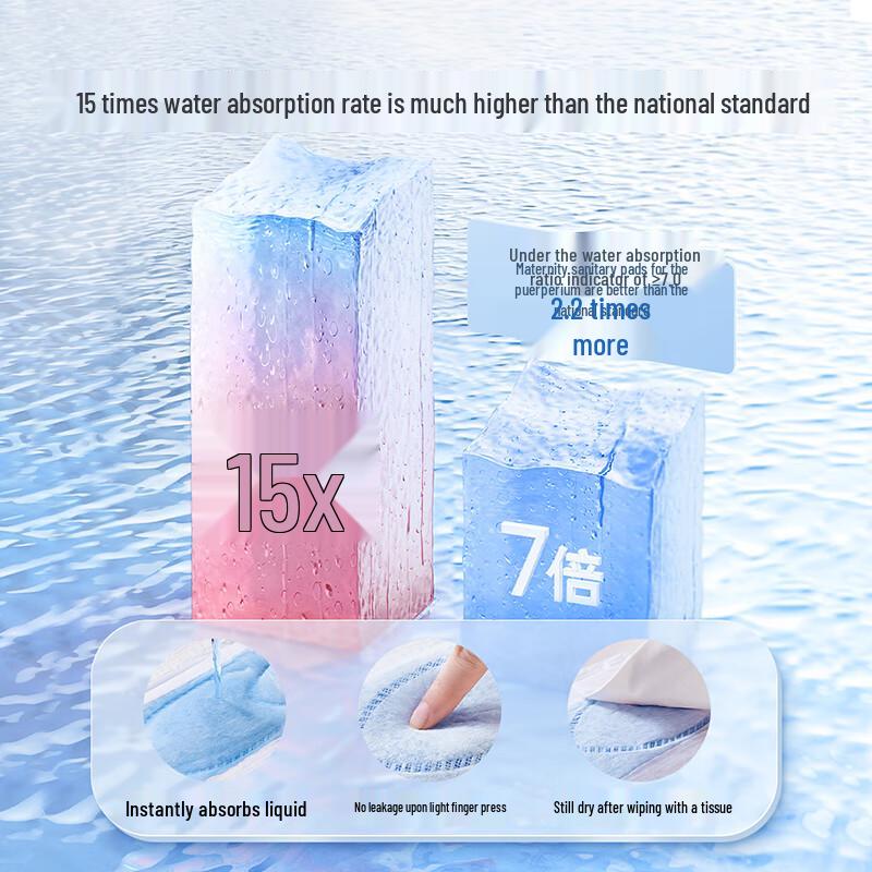 ZiChu Postpartum Sanitary Pads