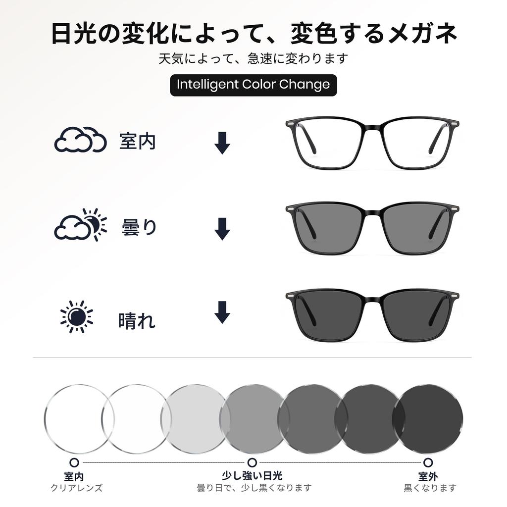 Cyxus Photochromic Sunglasses with Blue Light Blocking and UV Wellington for and Travel Black Protection, Style, Driving, Fishing, (8208i01 & Silver)