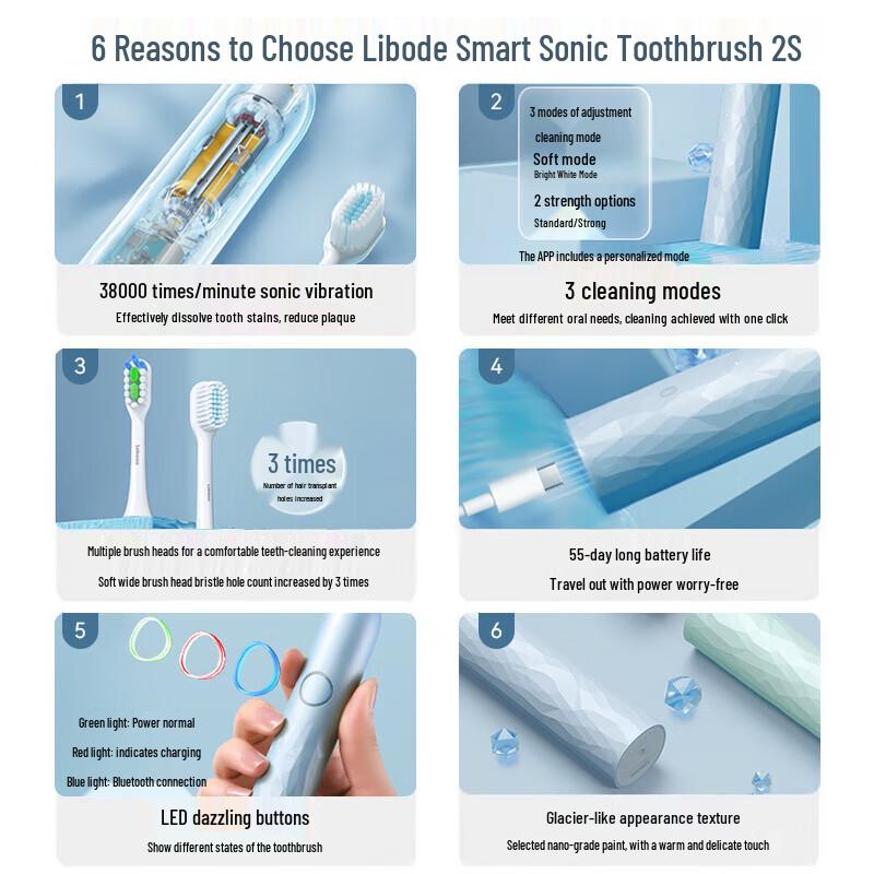 Huawei Smart Sonic Electric Toothbrush