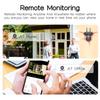 4G WiFi Remote Surveillance Camera with Triple-Lens for Outdoor Use