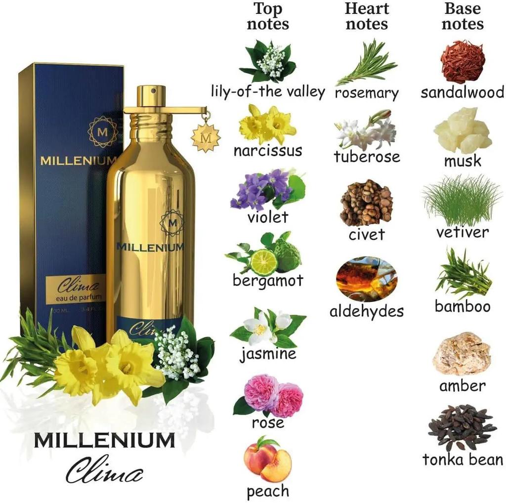 MY CHARM Apă de parfum pentru femei și seria Millenium de 10 tipuri de parfumuri la alegere