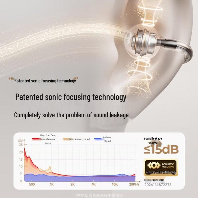 SANAG S8S AI Ear-Clip Open Wireless Bluetooth Headphones