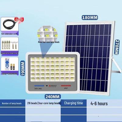 UOSU Reflektor Solarny