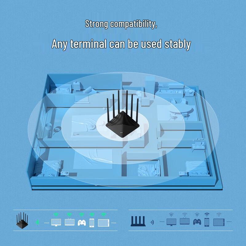 TP-Link TL-WDR7660 Dual-Band Gigabit Wi-Fi 5 Router (CN version)