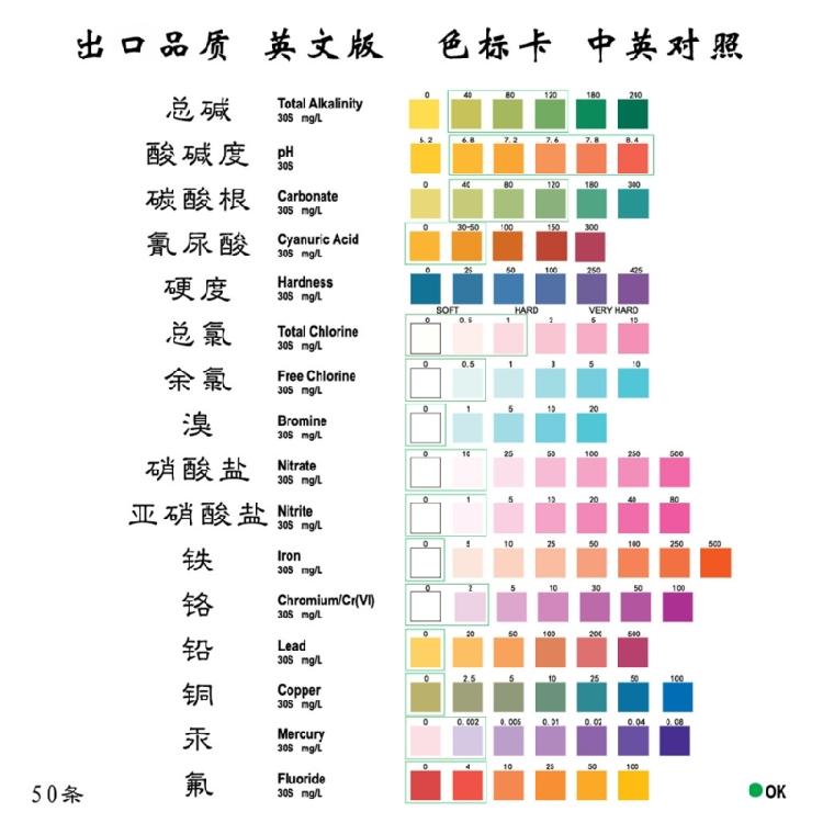 50/100x Water Hardness Test Strips Fast and Accurate Water Quality Testing