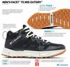 Обувь для треккинга Columbia Facet 75 Mid Outdry (2027051) black/light sand