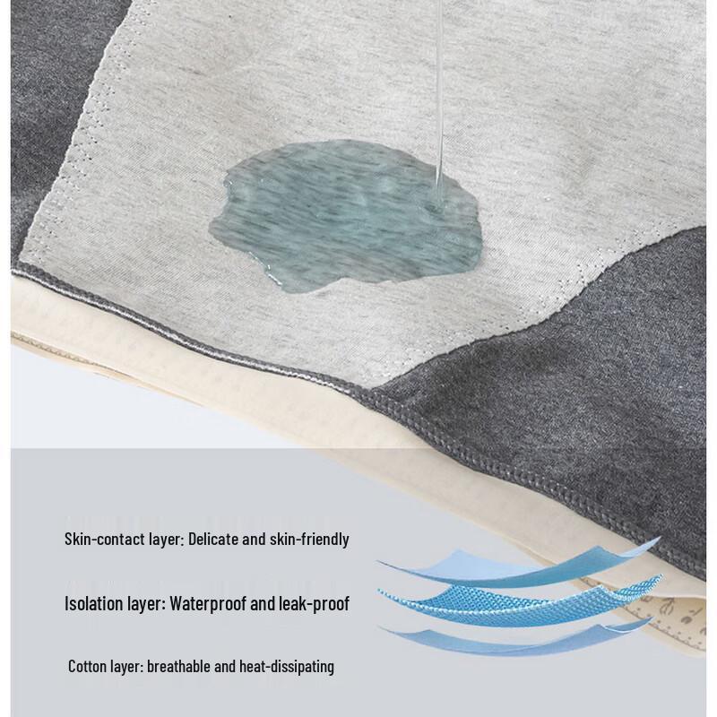 Fengxiao 10A Antibacterial Cotton Period Underwear