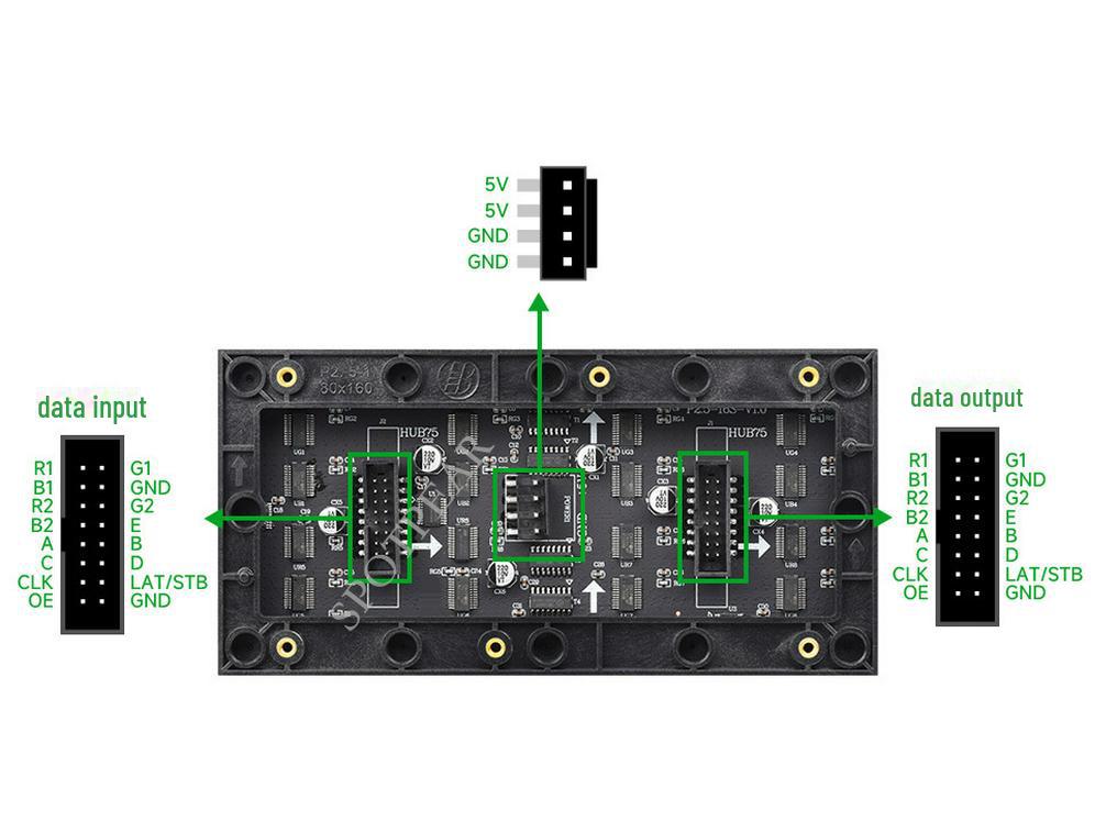 Flexible RGB LED Dot Matrix Display: Full-Color, Adjustable Brightness, Bendable, Supports Cascading