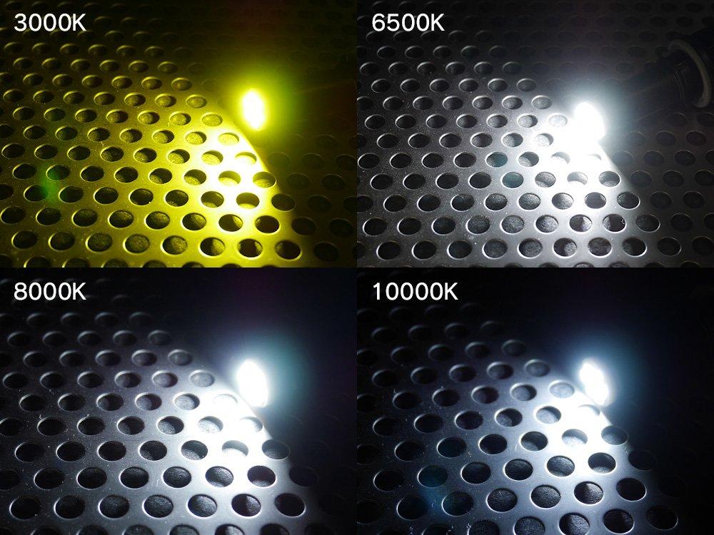 Shingen LED Bulb T10 10000K 8 Row SMD Set of 2 for Position Sphere