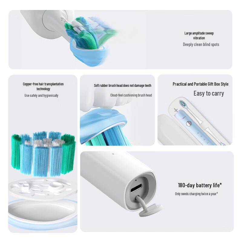 Midea YM3 Sonic Electric Toothbrush, 5 Modes, 180-Day Battery CN plug (adapter included)
