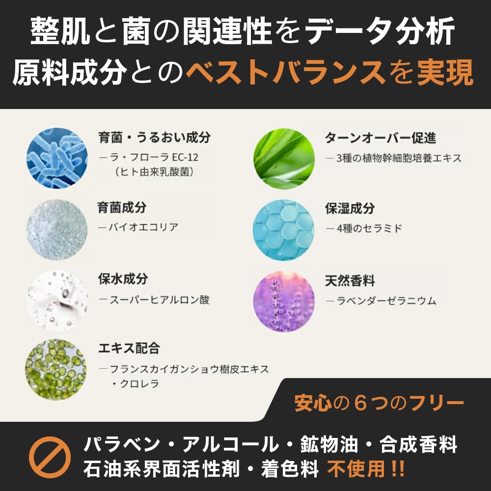 GORILLA COSMETICS SE Wash Shave Foaming Facial Cleanser Bottle Cosmetics Skin Care & 150ml/1 Men's