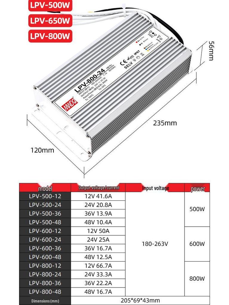 Outdoor Waterproof Power Supply: 400W/600W/1500W to 12V/24V/36V/48V DC LED