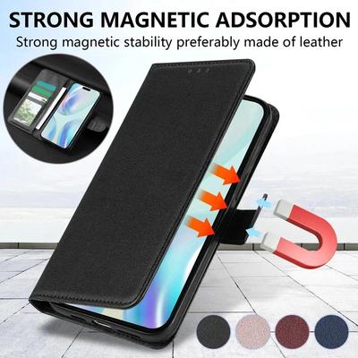 Mobilcovers – Covers med pung