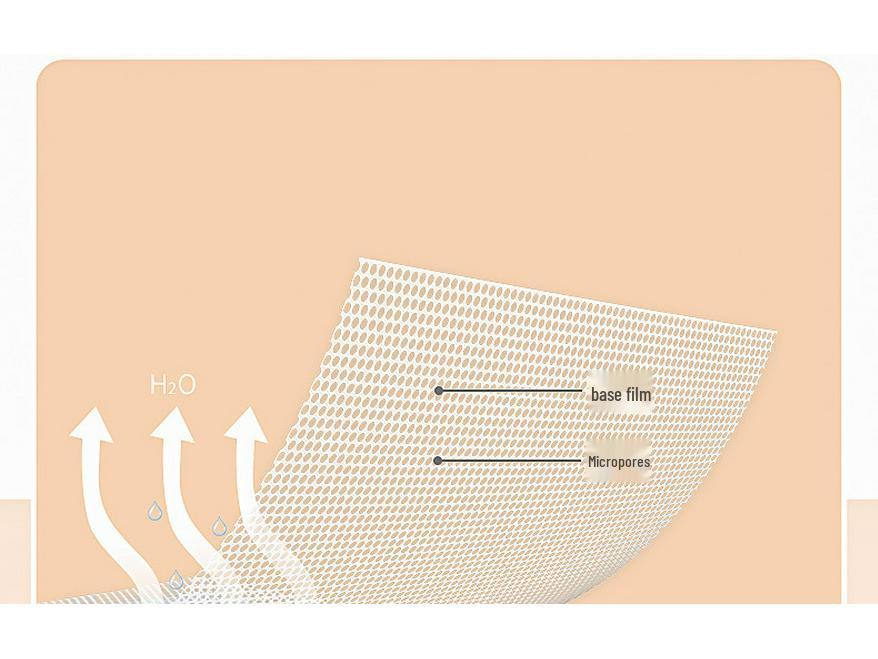 Ultra-Thin Disposable Breast Pads - 100 Pack: Anti-Overflow Nipple Covers for Postpartum Breastfeeding