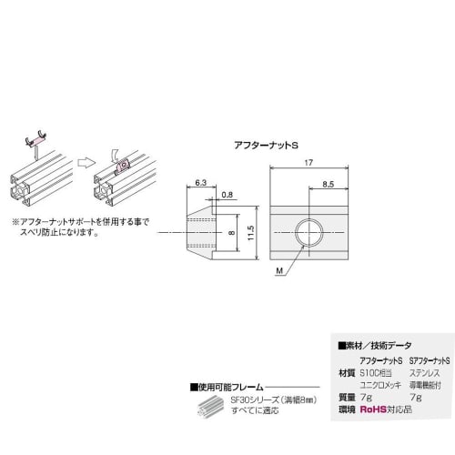 SUS Afternut S (M6) SFB-616, 50 Pieces