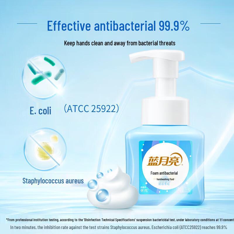 Blue Moon Antibacterial Hand Wash Set