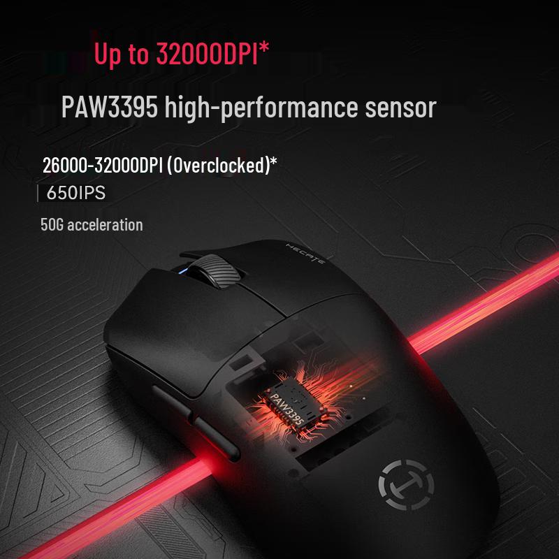 Edifier HECATE G3M PRO Upgrade Triple-Mode Gaming Mouse