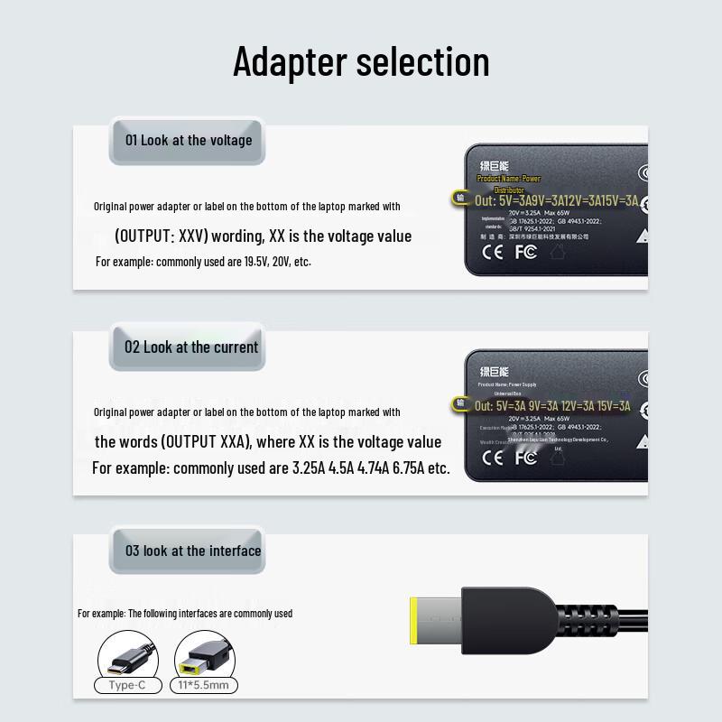llano 65W Laptop Charger for Lenovo ThinkPad