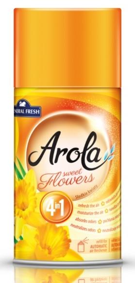Blossom Essence Air Freshener Refill - 250ml