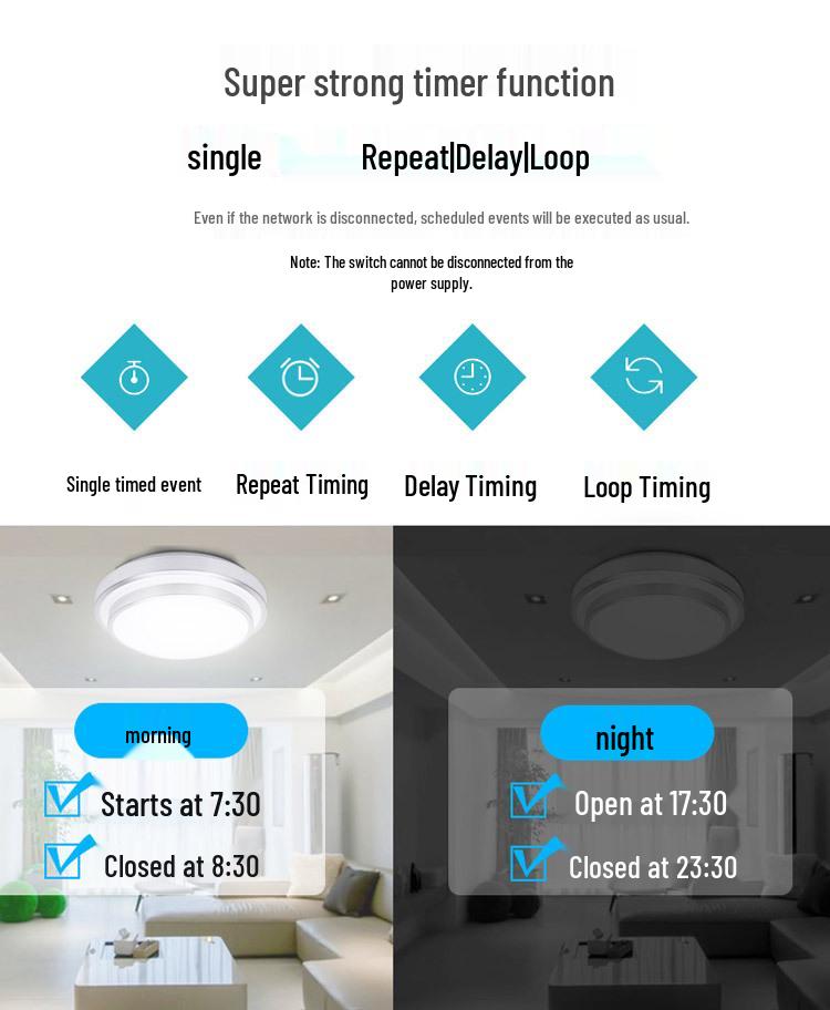 Smart WiFi Button & Wall Switch with Cross-Border RF and Alexa Voice Control