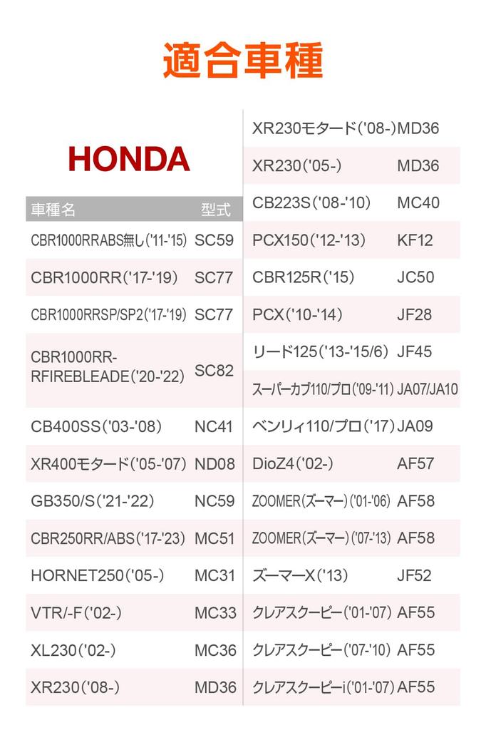 Daytona YTZ7S Kompatible Motorrad 12V Versiegelte und Geladene Gel-Batterie, Wartungsfrei, Vorbefüllt