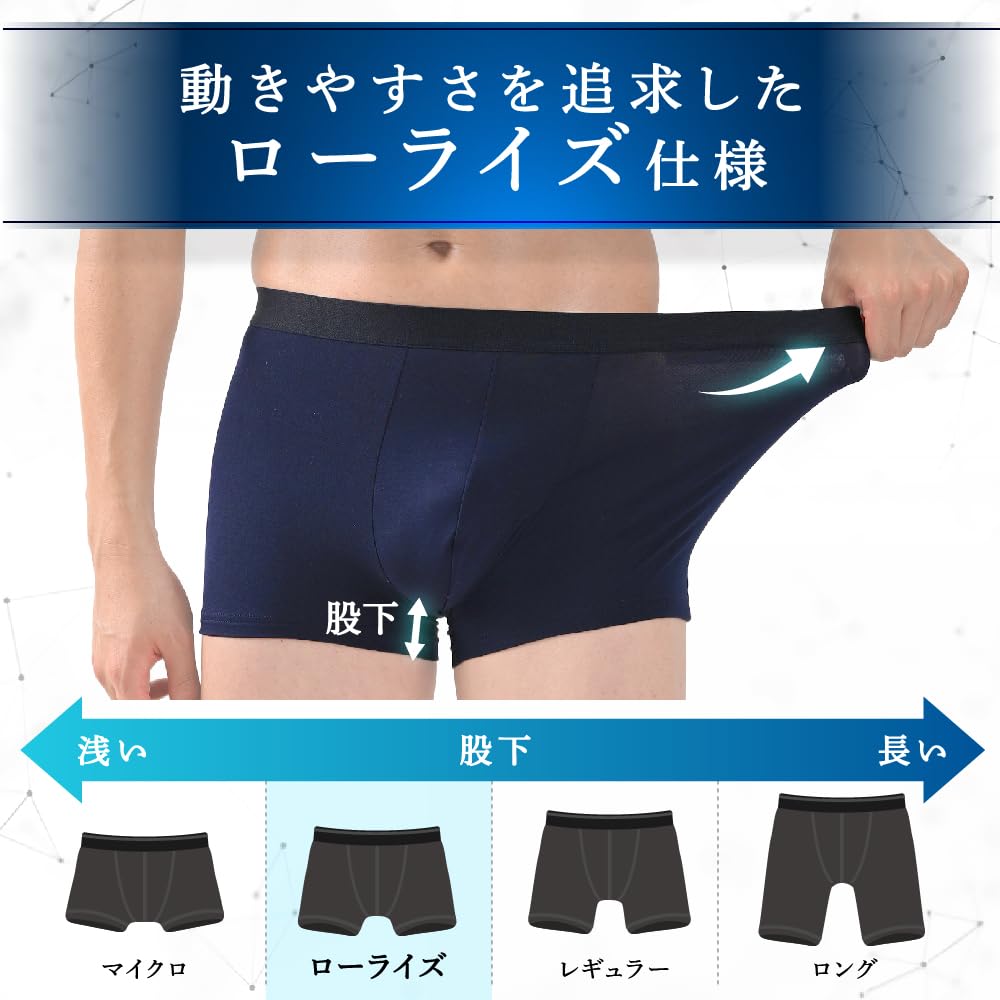 FEELMEN by a Dermatologist and a University of Tokyo Boxer Highly Front 3D [Developed Graduate] 3-Pack Men's Briefs, Breathable, Low-Rise, Closure,