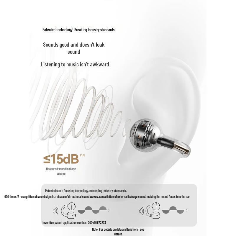 SANAG S6S Pro Ear-Clip Sport Noise-Cancelling Bluetooth Earbuds