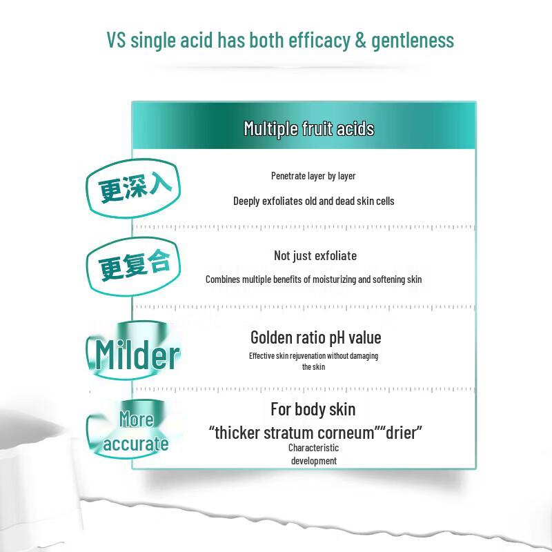 Vaseline Smoothing Essence Lotion