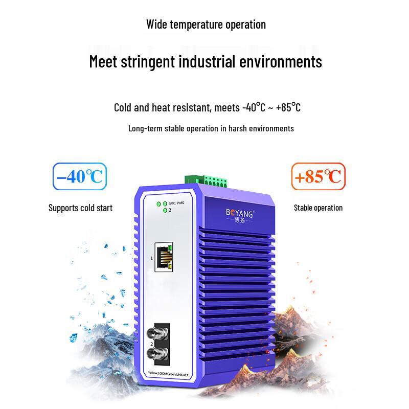 Boyang Industrial Gigabit Fiber Optic Transceiver