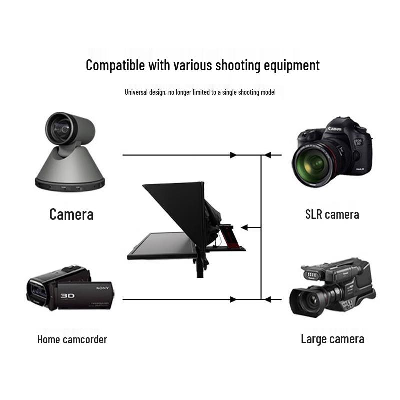 Saitianying Broadcast-Grade Teleprompter