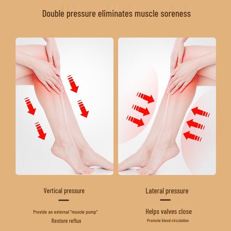 ODINK Smart Rechargeable Leg & Foot Massager with Heat and LED Display