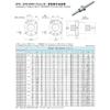 Ball Screw SFU3204 SFU3205 SFU3210 SFE3232 End Machine Tool Parts And Accessories for CNC And Industrial Use
