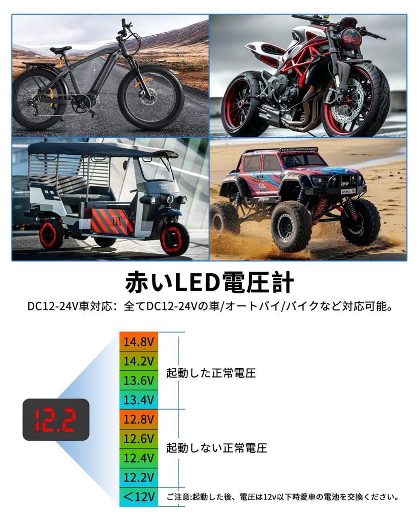 Motorcycle USB Power Supply, Waterproof, Socket, Dedicated Power Supply for Motorcycles, Output: PD (36W)