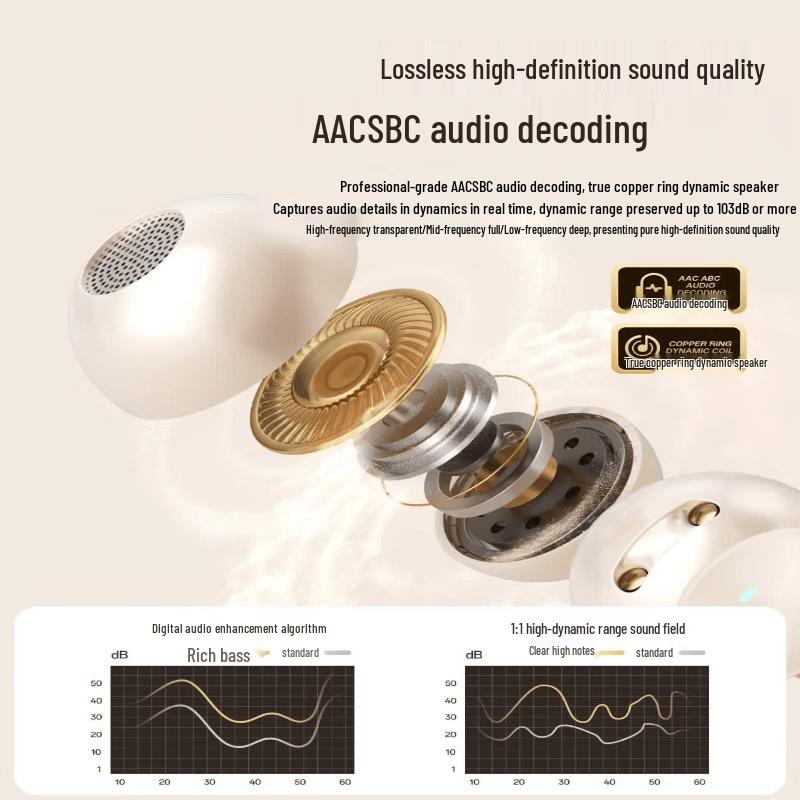 Newsmy LY63Pro Open-Ear Wireless Earbuds