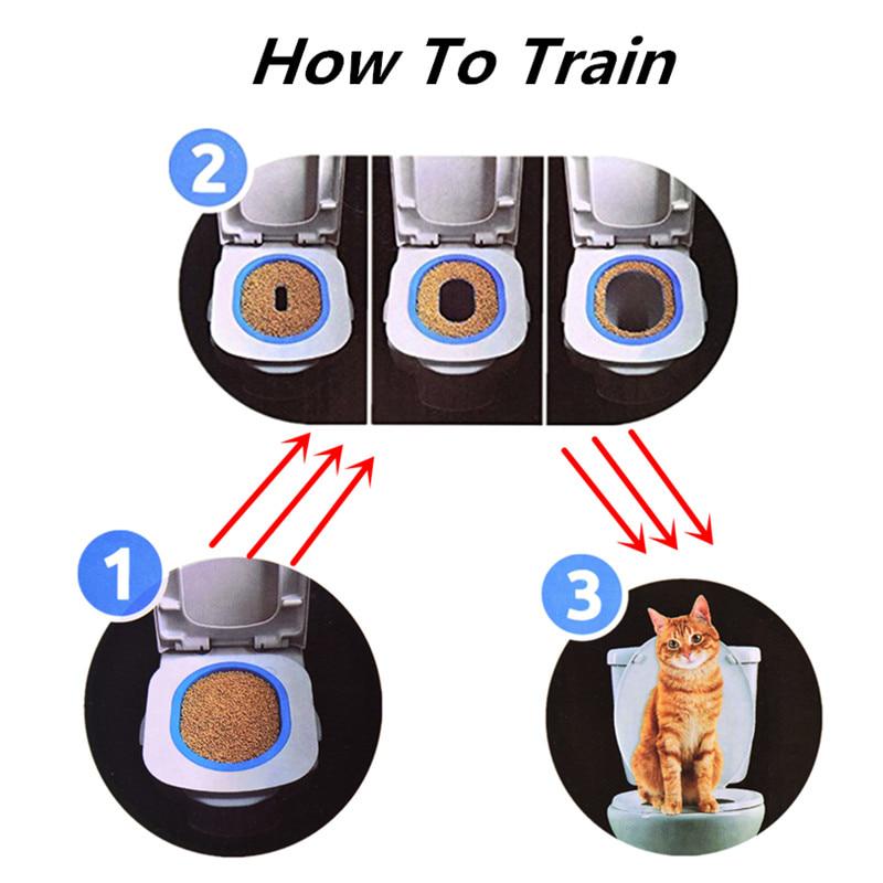 Buy Pet Cat Toilet Traine Instead of Litter Bowl Spare at affordable