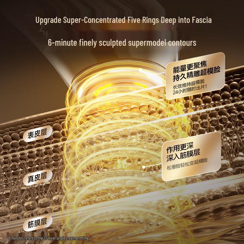 YAMAN DEEP Super Concentric Sculpting Beauty Device