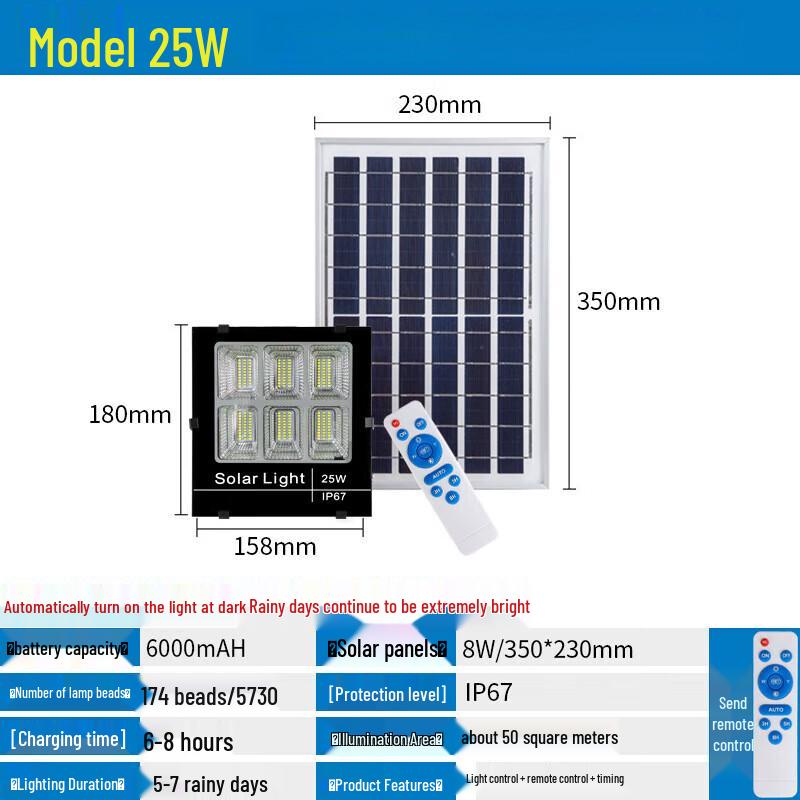 

Junyong Solar Outdoor Floodlight