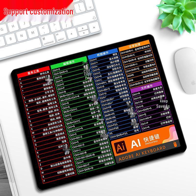 Mouse Pad Colecție Taste Rapide Extra Mare și Suport pentru Încheietură pentru Birou