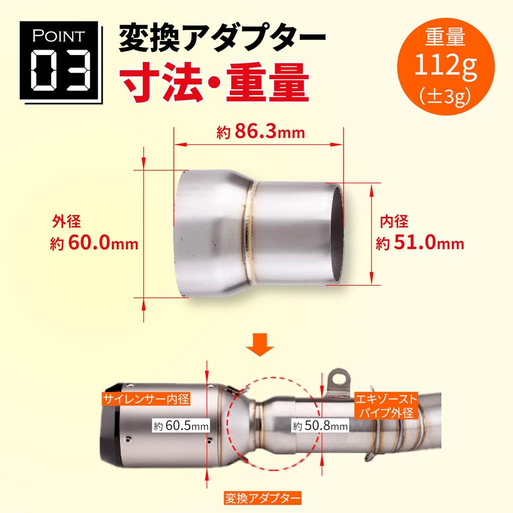 Lezalic Conversion Adapter for Motorcycle Mufflers (Outer Diameter 2.4 Inches (60.5 Mm) To Silencer