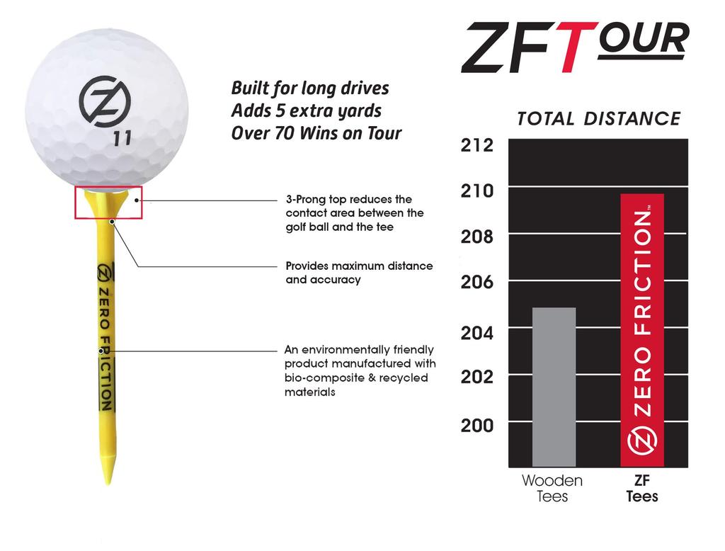ZERO FRICTION ZF TOUR Citrus Tee, 70mm, Green, 40-pack (ZT10007)