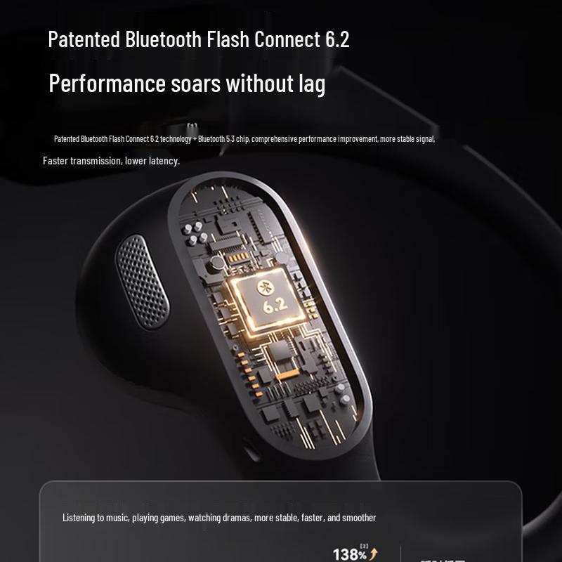 SANAG G6S Open-Ear Bone Conduction Bluetooth Headphones