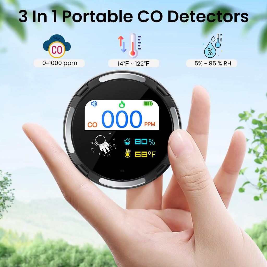 LSENLTY Portable Carbon Monoxide IP65 with CO Standby CO Monitor Japanese Instruction for and Camping Detector, Waterproof, Notifications, 96-Hour