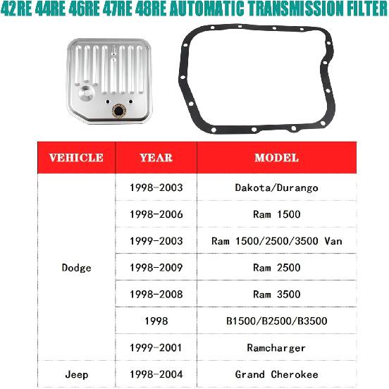 42RE 44RE 46RE 47RE 48RE Automatic Transmission Filter Kit Compatible With 1998-2009 Dodge Ram 1500 2500 3500 Dakota Durango Grand Cherokee Replaces#