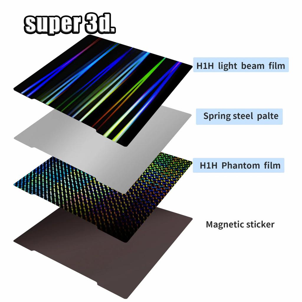 MK4 MK3S PEI Sheet 241*254 Double Sided PEI Textured Spring Steel Sheet Mk52 Magnetic Build Plate For Prusa i3 MK2.5S Mk3 MK3S