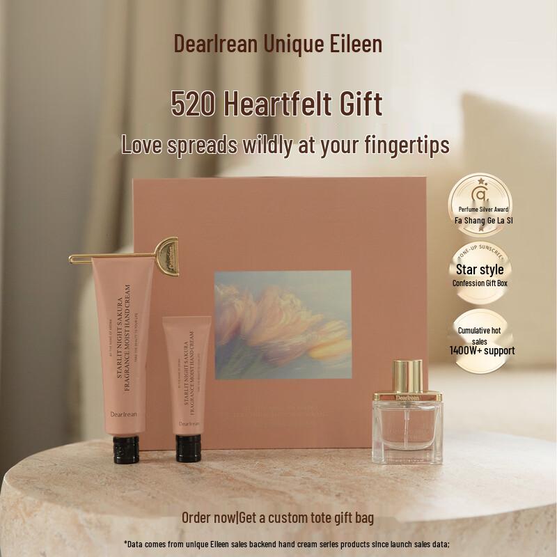 Unique Irene Fragrance Gift Set
