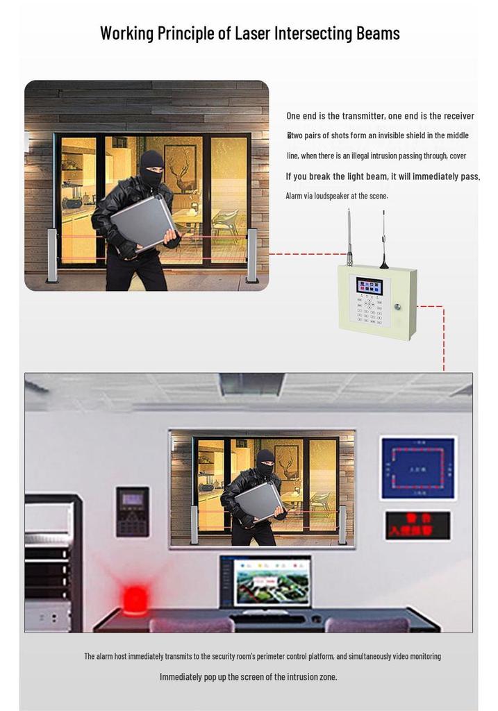 Infrared Laser Beam Perimeter Alarm for Schools, Factories, and Residential Areas