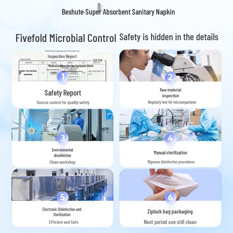 BESUTE Super Absorbent Cotton Soft Sanitary Napkins